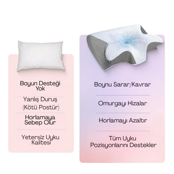 MorniaSleep- Ortapedik Yastık